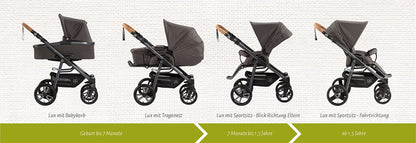 LUX EVO Siebenschläfer - von Naturkind
