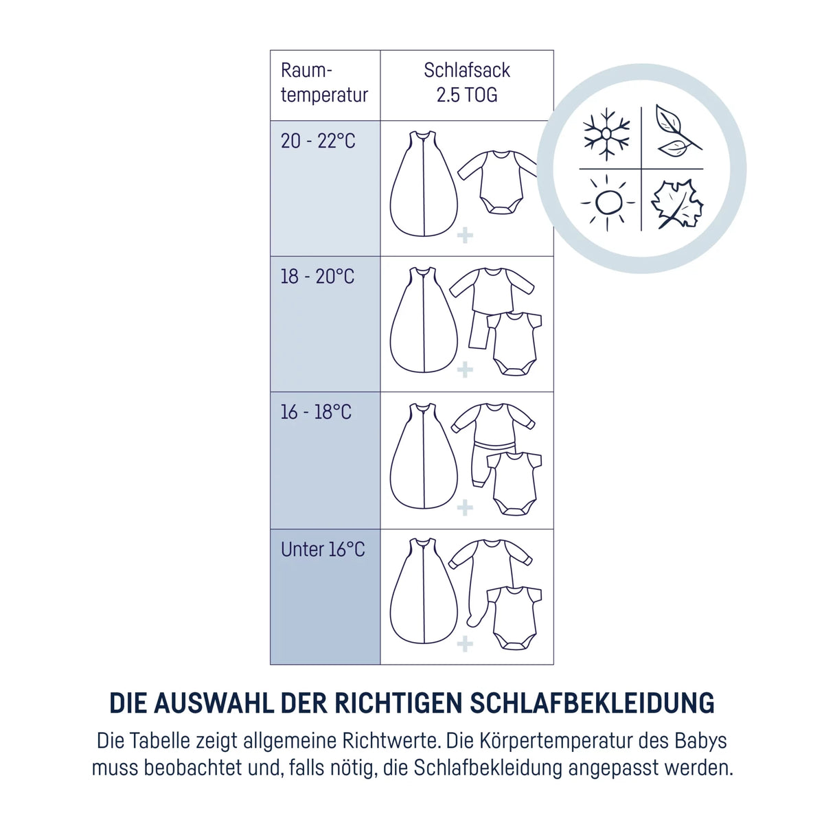 Schlafsack Organic Wild Friends - von Julius Zöllner