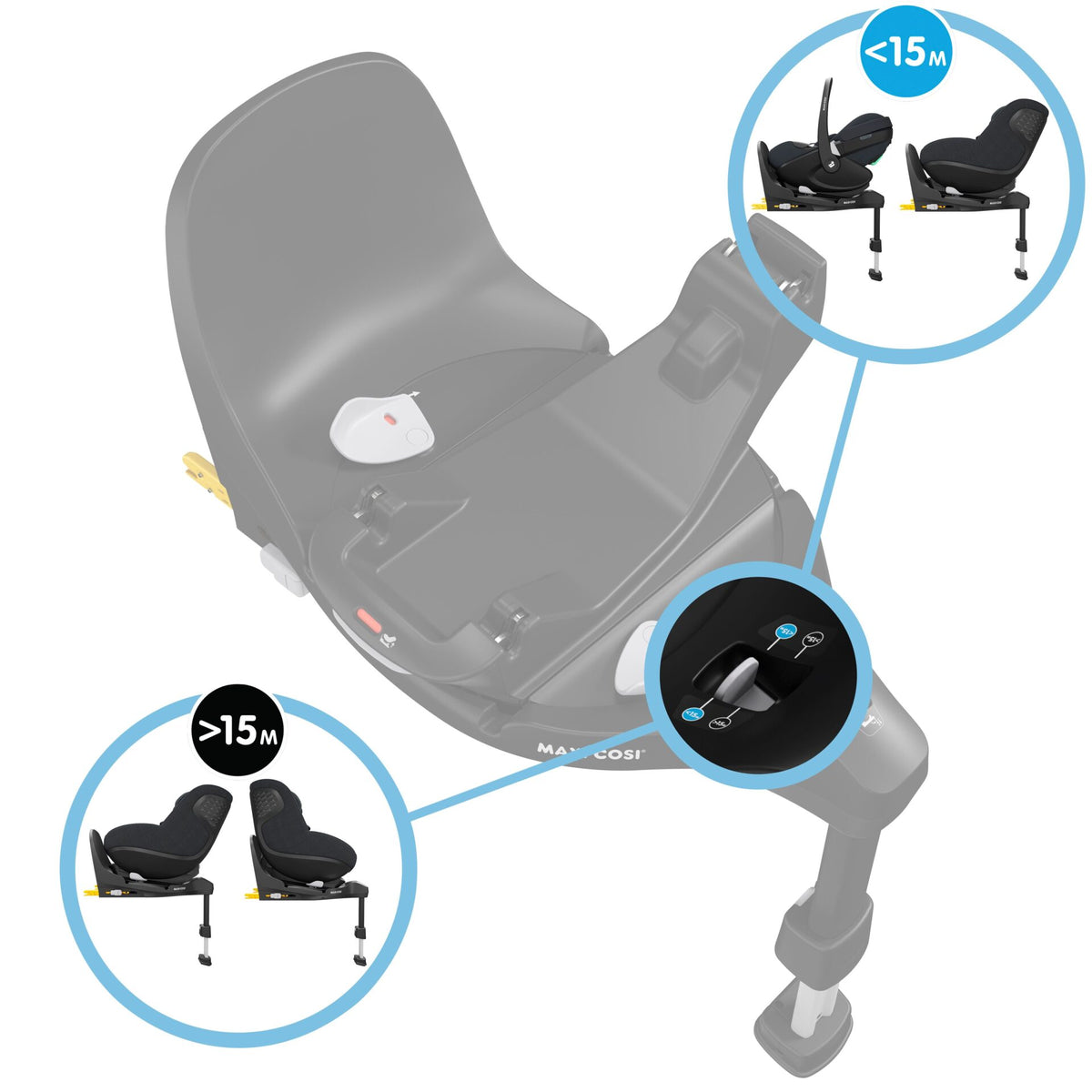 Family Fix 360Pro - von maxi cosi